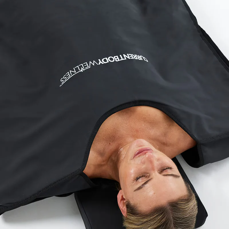 CurrentBody Skin LED Multi-Light Mask & Infrared Sauna Blanket - Image 3